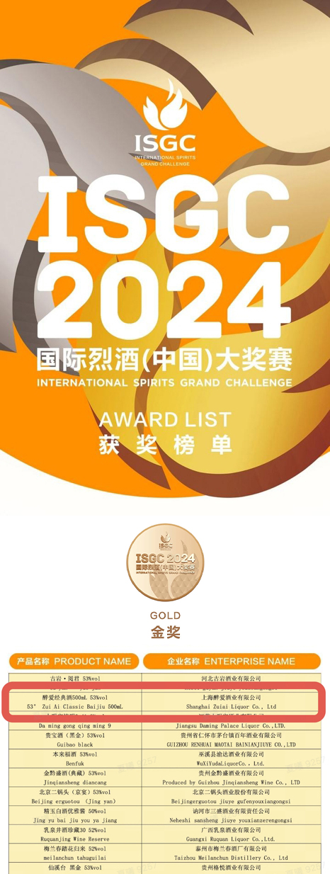 来伊份醉爱酒业在 ISGC2024 国际烈酒大奖赛大放异彩